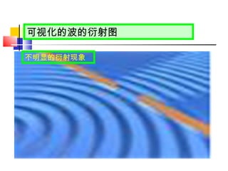 可视化的波的衍射图 不明显的衍射现象 