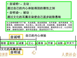 “ 自诚明 ” - 主动： 通过自己的内心体验得到的德性之知 “ 自明诚 ” - 被动  ： 通过文化的耳熏目染使自己逐步祛除愚昧 古之欲明明德于天下者，先治其国。欲治其国者，先齐其家，欲齐其家者，先修其身。欲修其身者，先正其心。欲正其心者，先诚其意。欲诚其意者，先致其知。致知在格物。物格而后知至，知至而后意诚，意诚而后心正，心正而后身修，身修而后家齐，家齐而后国治，国治而后天下平。 格物 致知 诚意 正心 修身 齐家 治国 平天下 自诚明 心 人类社会 自然界 自明诚 自己的内心体验 文化的耳熏目染 