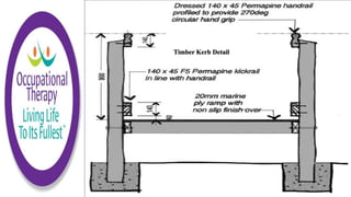 Timber Kerb Detail
 