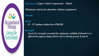 Function of Upper Limb Components – Hand
Minimum criteria for function without equipment:
Thumb
ROM
- 0º - 35º palmar abduction (PROM)
Strength
- Good (4) strength essential for adequate stability if thumb is to
effectively oppose finger flexor force during grasp & pinch.
 