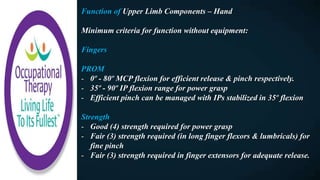 Function of Upper Limb Components – Hand
Minimum criteria for function without equipment:
Fingers
PROM
- 0º - 80º MCP flexion for efficient release & pinch respectively.
- 35º - 90º IP flexion range for power grasp
- Efficient pinch can be managed with IPs stabilized in 35º flexion
Strength
- Good (4) strength required for power grasp
- Fair (3) strength required (in long finger flexors & lumbricals) for
fine pinch
- Fair (3) strength required in finger extensors for adequate release.
 