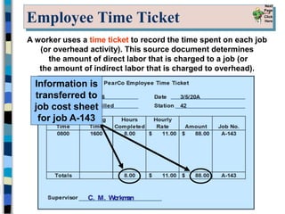 Time Ticket Example 031.ppt