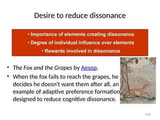 Desire to reduce dissonance
• The Fox and the Grapes by Aesop.
• When the fox fails to reach the grapes, he
decides he doesn't want them after all, an
example of adaptive preference formation
designed to reduce cognitive dissonance.
1-10
• Importance of elements creating dissonance
• Degree of individual influence over elements
• Rewards involved in dissonance
 