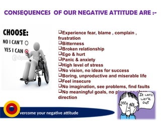 CONSEQUENCES OF OUR NEGATIVE ATTITUDE ARE :-
Experience fear, blame , complain ,
frustration
Bitterness
Broken relationship
Ego & hurt
Panic & anxiety
High level of stress
No vision, no ideas for success
Boring, unproductive and miserable life
Feel insecure
No imagination, see problems, find faults
No meaningful goals, no plans, no clear
direction
vercome your negative attitude
 