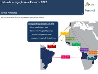 16
Linhas de Navegação entre Países da CPLP
Linhas Regulares
Foram identificadas 17 Linhas Regulares envolvendo Portos da...
