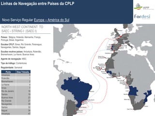 Países: Bélgica, Holanda, Alemanha, França,
Portugal, Brasil, Argentina
Escalas CPLP: Sines, Rio Grande, Paranagua,
Navega...