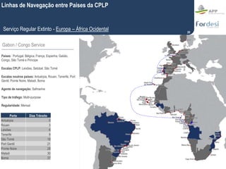 Países: Portugal, Bélgica, França, Espanha, Gabão,
Congo, São Tomé e Príncipe
Escalas CPLP: Leixões, Setúbal, São Tomé
Esc...