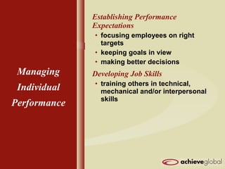 Establishing Performance
Expectations
• focusing employees on right
targets
• keeping goals in view
• making better decisions
Developing Job Skills
• training others in technical,
mechanical and/or interpersonal
skills
Managing
Individual
Performance
 