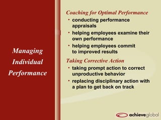 Coaching for Optimal Performance
• conducting performance
appraisals
• helping employees examine their
own performance
• helping employees commit
to improved results
Taking Corrective Action
• taking prompt action to correct
unproductive behavior
• replacing disciplinary action with
a plan to get back on track
Managing
Individual
Performance
 