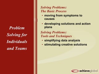 Solving Problems:
The Basic Process
• moving from symptoms to
causes
• developing solutions and action
plans
Solving Problems:
Tools and Techniques
• simplifying data analysis
• stimulating creative solutions
Problem
Solving for
Individuals
and Teams
 