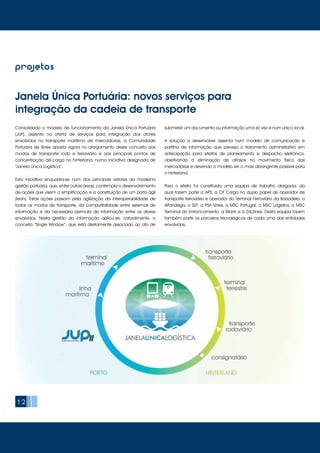 12
projetos
Janela Única Portuária: novos serviços para
integração da cadeia de transporte
diagrama
Consolidado o modelo de funcionamento da Janela Única Portuária
(JUP), assente na oferta de serviços para integração dos atores
envolvidos no transporte marítimo de mercadorias, a Comunidade
Portuária de Sines aposta agora no alargamento deste conceito aos
modos de transporte rodo e ferroviário e aos principais pontos de
concentração de carga no hinterland, numa iniciativa designada de
“Janela Única Logística”.
Esta iniciativa enquadra-se num dos principais vetores da moderna
gestão portuária, que, entre outras áreas, contempla o desenvolvimento
de ações que visem a simplificação e a constituição de um porto ágil
(lean). Estas ações passam pela agilização da interoperabilidade de
todos os modos de transporte, da compatibilidade entre sistemas de
informação e da necessária permuta de informação entre os atores
envolvidos. Nesta gestão da informação aplica-se, naturalmente, o
conceito “Single Window”, que está diretamente associado ao ato de
submeter um documento ou informação uma só vez e num único local.
A solução a desenvolver assenta num modelo de comunicação e
partilha de informação que preveja o tratamento administrativo em
antecipação para efeitos de planeamento e despacho eletrónico,
objetivando a eliminação de atrasos no movimento físico das
mercadorias e devendo o modelo ser o mais abrangente possível para
o hinterland.
Para o efeito foi constituída uma equipa de trabalho alargada, da
qual fazem parte a APS, a CP Carga no duplo papel de operador de
transporte ferroviário e operador do Terminal Ferroviário da Bobadela, a
Alfandega, o SEF, a PSA Sines, a MSC Portugal, a MSC Logistics, a MSC
Terminal do Entroncamento, a Sitank e a ZALSines. Desta equipa fazem
também parte os parceiros tecnológicos de cada uma das entidades
envolvidas.
 