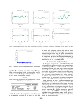 Real-time 3D Object Pose Estimation and Tracking for Natural Landmark ...