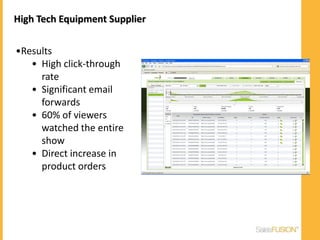  Multimedia Marketing Platform