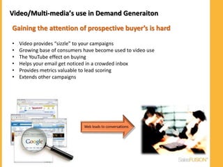 Extending your webinars with video