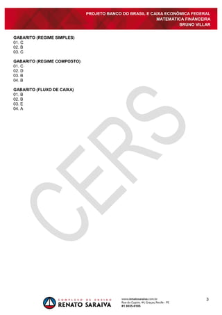 PROJETO BANCO DO BRASIL E CAIXA ECONÔMICA FEDERAL
                                                         MATEMÁTICA FINÂNCEIRA
                                                                  BRUNO VILLAR


GABARITO (REGIME SIMPLES)
01. C
02. B
03. C

GABARITO (REGIME COMPOSTO)
01. C
02. D
03. B
04. B

GABARITO (FLUXO DE CAIXA)
01. B
02. B
03. E
04. A




                                                                            3
 
