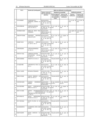 24 (Primera Sección) DIARIO OFICIAL Lunes 3 de octubre de 2016
R.F.C. Nombre del Contribuyente Medio de notificación al contribuyente
Número y fecha de
oficio de resolución
definitiva
Estrados de la autoridad Notificación personal
Fecha de fijación
en los estrados
de la Autoridad
Fiscal
Fecha en que
surtió efectos la
notificación
Fecha de
notificación
Fecha en que
surtió efectos
la notificación
3
CCZ130306597 COORPORATIVO
COMERCIAL ZIMONE, S.A.
DE C.V.
500-04-00-00-00-
2016-25713 de fecha
de 29 de junio de
2016
12 de julio de
2016
13 de julio de
2016
4
CDA120306HA6 COMERCIALIZADORA
D & A, S.A. DE C.V.
500-05-2016-15817
de fecha de 19 de
mayo de 2016
16 de junio de
2016
11 de julio de
2016
5
CEGR860210AMA CEBALLOS GRATZ RAÚL
FERNANDO
500-02-00-2015-
20662 de fecha de 15
de julio de 2015
13 de agosto de
2015
14 de agosto de
2015
6
CEMC570715UMA CENICEROS MARTÍNEZ
CARLOS FELIPE
500-04-00-00-00-
2016-15573 de fecha
de 15 de junio de
2016
28 de junio de
2016
4 de agosto de
2016
7
CIN080715Q78 COMERCIAL INDEOAX,
S.C. DE R.L. DE C.V.
500-04-00-00-00-
2016-13490 de fecha
de 20 de abril de
2016
30 de mayo de
2016
22 de junio de
2016
8
CON070402IM4 CONSTRUHERNÁNDEZ,
S.A. DE C.V.
500-02-00-2015-
20664 de fecha de 15
de julio de 2015
15 de enero de
2016
10 de febrero de
2016
9
CPM1010113Q2 COMERCIALIZADORA Y
PROVEEDORA MITVAN,
S.A. DE C.V.
500-05-2016-15928
de fecha de 13 de
mayo de 2016
22 de junio de
2016
15 de julio de
2016
10
CRE0103263M2 CREACTIV, S.A. DE C.V. 500-04-00-00-00-
2016-15160 de fecha
de 20 de abril de
2016
7 de junio de 2016 30 de junio de
2016
11
CTI120201M95 CORPORATIVO TISTA, S.A.
DE C.V.
500-04-00-00-00-
2016-13503 de fecha
de 20 de abril de
2016
29 de abril de
2016
25 de mayo de
2016
12
EIFE6111243R0 ESPINOSA FERNANDO 500-05-2016-15934
de fecha de 13 de
mayo de 2016
2 de junio de 2016 27 de junio de
2016
13
FMA911210Q45 FUNDOS MINEROS LOS
AYAX, S.A. DE C.V.
500-04-00-00-00-
2016-13534 de fecha
de 20 de abril de
2016
7 de junio de 2016 30 de junio de
2016
14
FUHA700415940 FUENTES HERNÁNDEZ
ANDRES
500-02-00-2015-
20622 de fecha de 9
de julio de 2015
20 de noviembre
de 2015
15 de diciembre
de 2015
15
GCA1303276M0 GRUPO CORPORATIVO
AKIRA, S.A. DE C.V.
500-05-2016-18522
de fecha de 23 de
junio de 2016
23 de junio de
2016
1 de agosto de
2016
16
GDS110112A99 GRANTO, DISTRIBUIDOR
DE SERVICIOS
CORPORATIVOS DEL SUR,
S.A. DE C.V.
500-05-2016-9541 de
fecha de 11 de abril
de 2016
31 de mayo de
2016
23 de junio de
2016
17
GEP120222LX3 GRUPO EMPRESARIAL
PELKER, S.A. DE C.V.
500-05-2016-18521
de fecha de 23 de
junio de 2016
23 de junio de
2016
1 de agosto de
2016
18
GFE110616QQ4 GRUPO FELYNN, S.A. DE
C.V.
500-04-00-00-00-
2016-13505 de fecha
de 20 de abril de
2016
9 de junio de 2016 4 de julio de 2016
19
GULE620208TE5 GUARNEROS LÓPEZ JOSÉ
ELADIO
500-04-00-00-00-
2016-13491 de fecha
de 20 de abril de
2016
7 de junio de 2016 30 de junio de
2016
20
GVE0710233P9 GRUPO VERATZZY, S.A.
DE C.V.
500-05-2016-15955
de fecha de 19 de
mayo de 2016
7 de junio de 2016 30 de junio de
2016
 