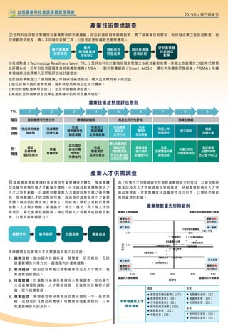 社團法人台灣農業科技資源運籌管理學會會刊第03期_民國108年2019年.pdf