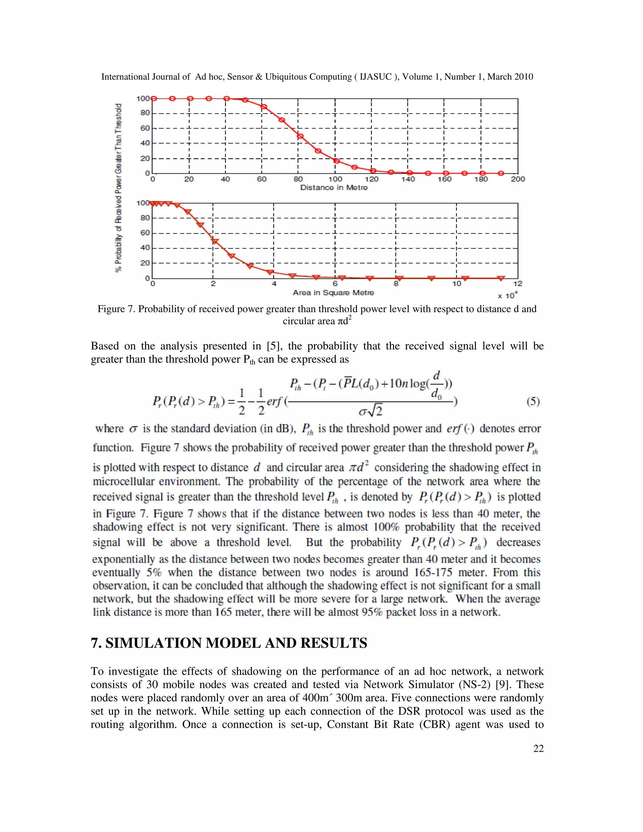 International Journal of Ad hoc, Sensor & Ubiquitous Computing ( IJASUC ), Volume 1, Number 1, March 2010
22
Figure 7. Probability of received power greater than threshold power level with respect to distance d and
circular area πd2
Based on the analysis presented in [5], the probability that the received signal level will be
greater than the threshold power Pth can be expressed as
7. SIMULATION MODEL AND RESULTS
To investigate the effects of shadowing on the performance of an ad hoc network, a network
consists of 30 mobile nodes was created and tested via Network Simulator (NS-2) [9]. These
nodes were placed randomly over an area of 400m´ 300m area. Five connections were randomly
set up in the network. While setting up each connection of the DSR protocol was used as the
routing algorithm. Once a connection is set-up, Constant Bit Rate (CBR) agent was used to
 