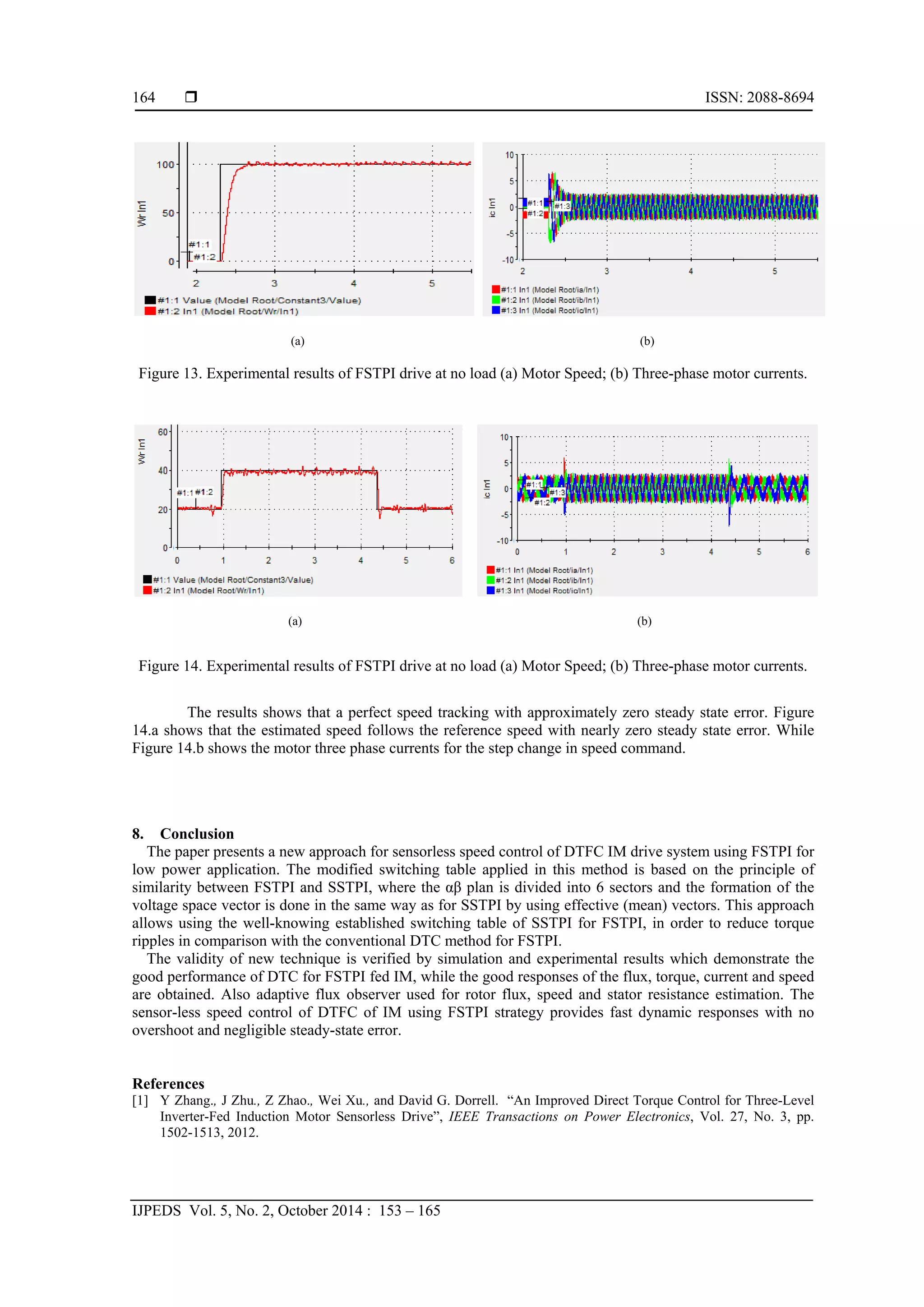  ISSN: 2088-8694
IJPEDS Vol. 5, No. 2, October 2014 : 153 – 165
164
(a) (b)
Figure 13. Experimental results of FSTPI drive at no load (a) Motor Speed; (b) Three-phase motor currents.
(a) (b)
Figure 14. Experimental results of FSTPI drive at no load (a) Motor Speed; (b) Three-phase motor currents.
The results shows that a perfect speed tracking with approximately zero steady state error. Figure
14.a shows that the estimated speed follows the reference speed with nearly zero steady state error. While
Figure 14.b shows the motor three phase currents for the step change in speed command.
8. Conclusion
The paper presents a new approach for sensorless speed control of DTFC IM drive system using FSTPI for
low power application. The modified switching table applied in this method is based on the principle of
similarity between FSTPI and SSTPI, where the αβ plan is divided into 6 sectors and the formation of the
voltage space vector is done in the same way as for SSTPI by using effective (mean) vectors. This approach
allows using the well-knowing established switching table of SSTPI for FSTPI, in order to reduce torque
ripples in comparison with the conventional DTC method for FSTPI.
The validity of new technique is verified by simulation and experimental results which demonstrate the
good performance of DTC for FSTPI fed IM, while the good responses of the flux, torque, current and speed
are obtained. Also adaptive flux observer used for rotor flux, speed and stator resistance estimation. The
sensor-less speed control of DTFC of IM using FSTPI strategy provides fast dynamic responses with no
overshoot and negligible steady-state error.
References
[1] Y Zhang., J Zhu., Z Zhao., Wei Xu., and David G. Dorrell. “An Improved Direct Torque Control for Three-Level
Inverter-Fed Induction Motor Sensorless Drive”, IEEE Transactions on Power Electronics, Vol. 27, No. 3, pp.
1502-1513, 2012.
 