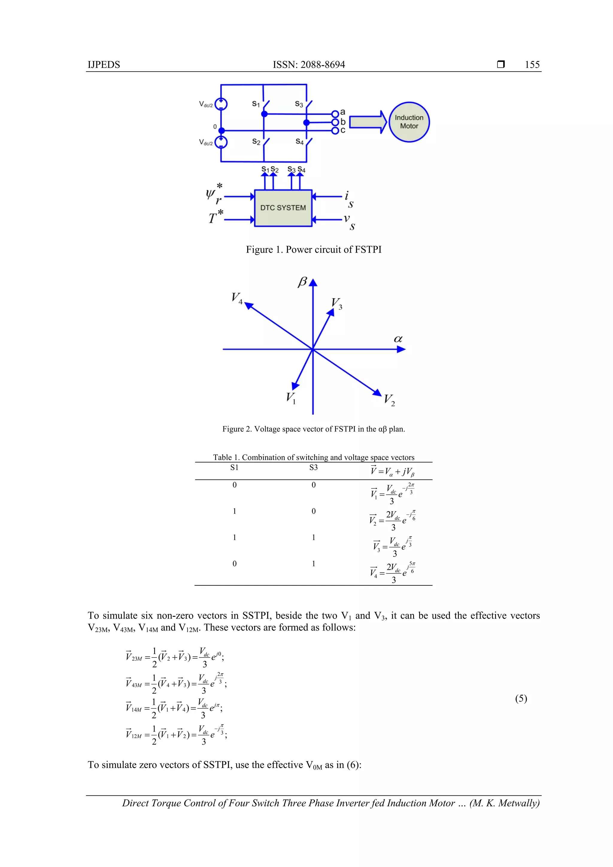 IJPEDS ISSN: 2088-8694 
Direct Torque Control of Four Switch Three Phase Inverter fed Induction Motor … (M. K. Metwally)
155
Figure 1. Power circuit of FSTPI
Figure 2. Voltage space vector of FSTPI in the αβ plan.
Table 1. Combination of switching and voltage space vectors
S1 S3
 jVVV 
0 0
3
2
1
3

j
dc
e
V
V


1 0
6
2
3
2

j
dc
e
V
V


1 1
3
3
3

j
dc
e
V
V 
0 1
6
5
4
3
2

j
dc
e
V
V 
To simulate six non-zero vectors in SSTPI, beside the two V1 and V3, it can be used the effective vectors
V23M, V43M, V14M and V12M. These vectors are formed as follows:
;
3
)(
2
1 0
3223
jdc
M e
V
VVV 
(5)
;
3
)(
2
1 3
2
3443

j
dc
M e
V
VVV 
;
3
)(
2
1
4114
jdc
M e
V
VVV 
;
3
)(
2
1 3
2112

j
dc
M e
V
VVV


To simulate zero vectors of SSTPI, use the effective V0M as in (6):
 