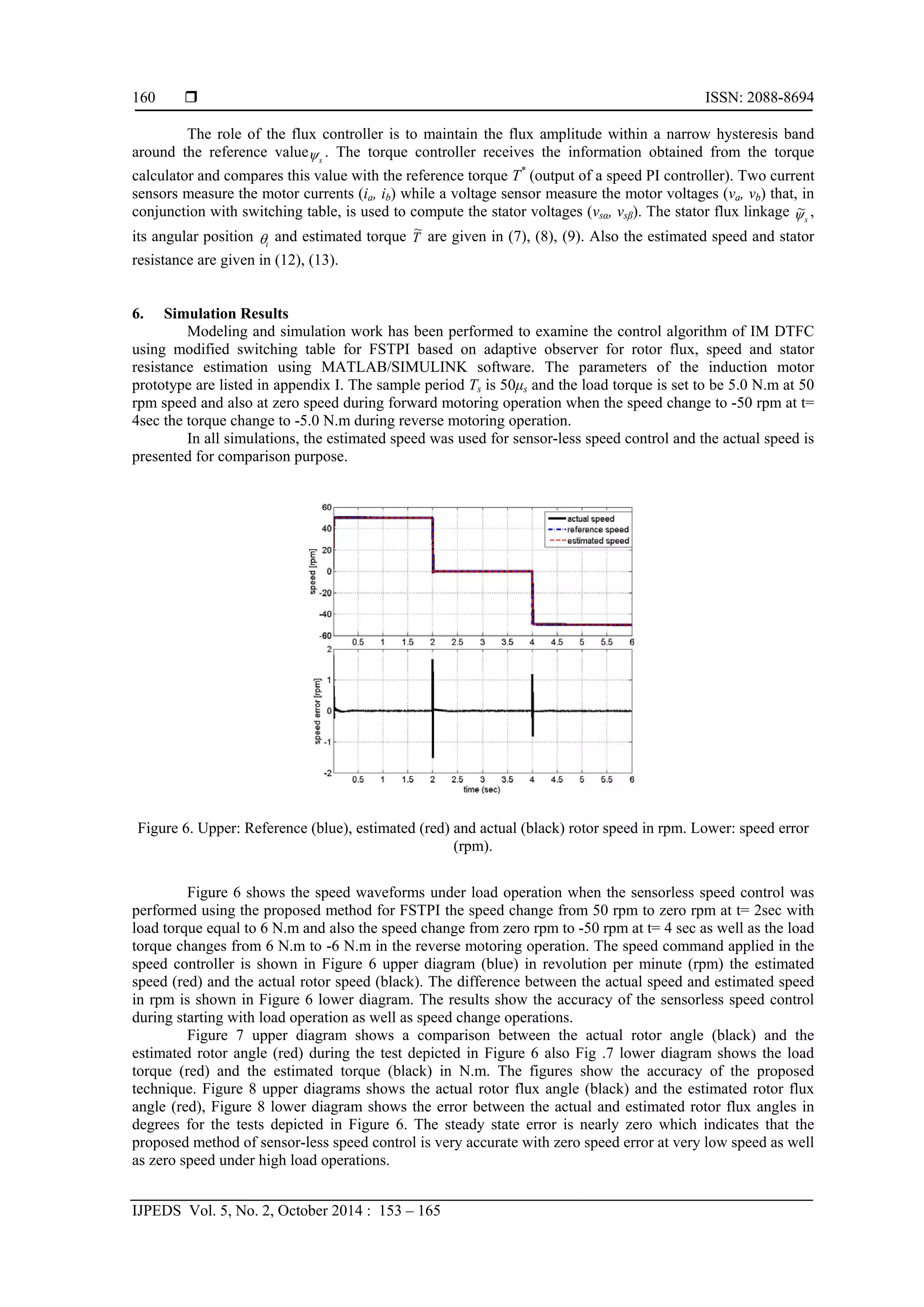  ISSN: 2088-8694
IJPEDS Vol. 5, No. 2, October 2014 : 153 – 165
160
The role of the flux controller is to maintain the flux amplitude within a narrow hysteresis band
around the reference value s . The torque controller receives the information obtained from the torque
calculator and compares this value with the reference torque T*
(output of a speed PI controller). Two current
sensors measure the motor currents (ia, ib) while a voltage sensor measure the motor voltages (va, vb) that, in
conjunction with switching table, is used to compute the stator voltages (vsα, vsβ). The stator flux linkage s~ ,
its angular position i and estimated torque T
~
are given in (7), (8), (9). Also the estimated speed and stator
resistance are given in (12), (13).
6. Simulation Results
Modeling and simulation work has been performed to examine the control algorithm of IM DTFC
using modified switching table for FSTPI based on adaptive observer for rotor flux, speed and stator
resistance estimation using MATLAB/SIMULINK software. The parameters of the induction motor
prototype are listed in appendix I. The sample period Ts is 50μs and the load torque is set to be 5.0 N.m at 50
rpm speed and also at zero speed during forward motoring operation when the speed change to -50 rpm at t=
4sec the torque change to -5.0 N.m during reverse motoring operation.
In all simulations, the estimated speed was used for sensor-less speed control and the actual speed is
presented for comparison purpose.
Figure 6. Upper: Reference (blue), estimated (red) and actual (black) rotor speed in rpm. Lower: speed error
(rpm).
Figure 6 shows the speed waveforms under load operation when the sensorless speed control was
performed using the proposed method for FSTPI the speed change from 50 rpm to zero rpm at t= 2sec with
load torque equal to 6 N.m and also the speed change from zero rpm to -50 rpm at t= 4 sec as well as the load
torque changes from 6 N.m to -6 N.m in the reverse motoring operation. The speed command applied in the
speed controller is shown in Figure 6 upper diagram (blue) in revolution per minute (rpm) the estimated
speed (red) and the actual rotor speed (black). The difference between the actual speed and estimated speed
in rpm is shown in Figure 6 lower diagram. The results show the accuracy of the sensorless speed control
during starting with load operation as well as speed change operations.
Figure 7 upper diagram shows a comparison between the actual rotor angle (black) and the
estimated rotor angle (red) during the test depicted in Figure 6 also Fig .7 lower diagram shows the load
torque (red) and the estimated torque (black) in N.m. The figures show the accuracy of the proposed
technique. Figure 8 upper diagrams shows the actual rotor flux angle (black) and the estimated rotor flux
angle (red), Figure 8 lower diagram shows the error between the actual and estimated rotor flux angles in
degrees for the tests depicted in Figure 6. The steady state error is nearly zero which indicates that the
proposed method of sensor-less speed control is very accurate with zero speed error at very low speed as well
as zero speed under high load operations.
 