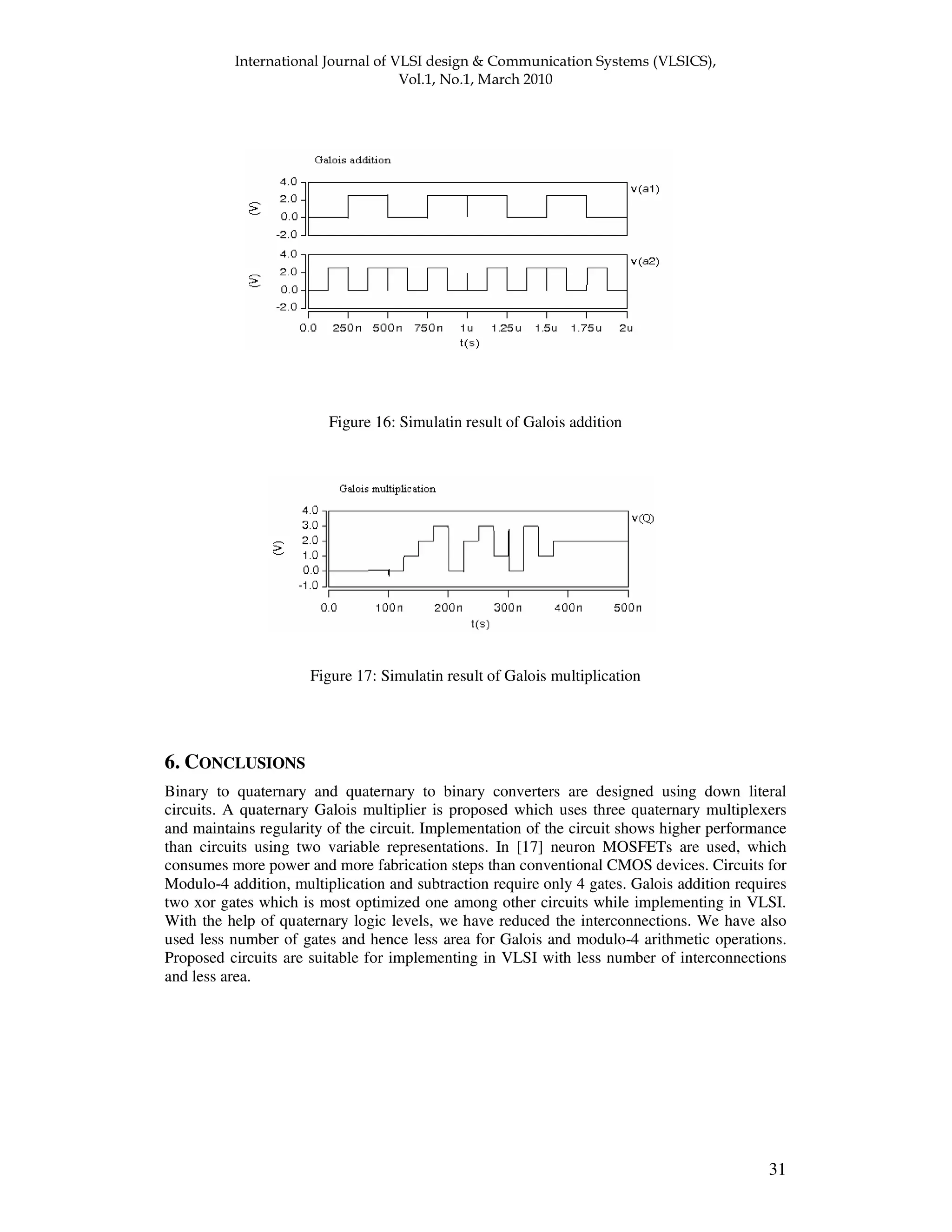 ! " " 31 Figure 16: Simulatin result of Galois addition Figure 17: Simulatin result of Galois multiplication 6. CONCLUSIONS Binary to quaternary and quaternary to binary converters are designed using down literal circuits. A quaternary Galois multiplier is proposed which uses three quaternary multiplexers and maintains regularity of the circuit. Implementation of the circuit shows higher performance than circuits using two variable representations. In [17] neuron MOSFETs are used, which consumes more power and more fabrication steps than conventional CMOS devices. Circuits for Modulo-4 addition, multiplication and subtraction require only 4 gates. Galois addition requires two xor gates which is most optimized one among other circuits while implementing in VLSI. With the help of quaternary logic levels, we have reduced the interconnections. We have also used less number of gates and hence less area for Galois and modulo-4 arithmetic operations. Proposed circuits are suitable for implementing in VLSI with less number of interconnections and less area. 