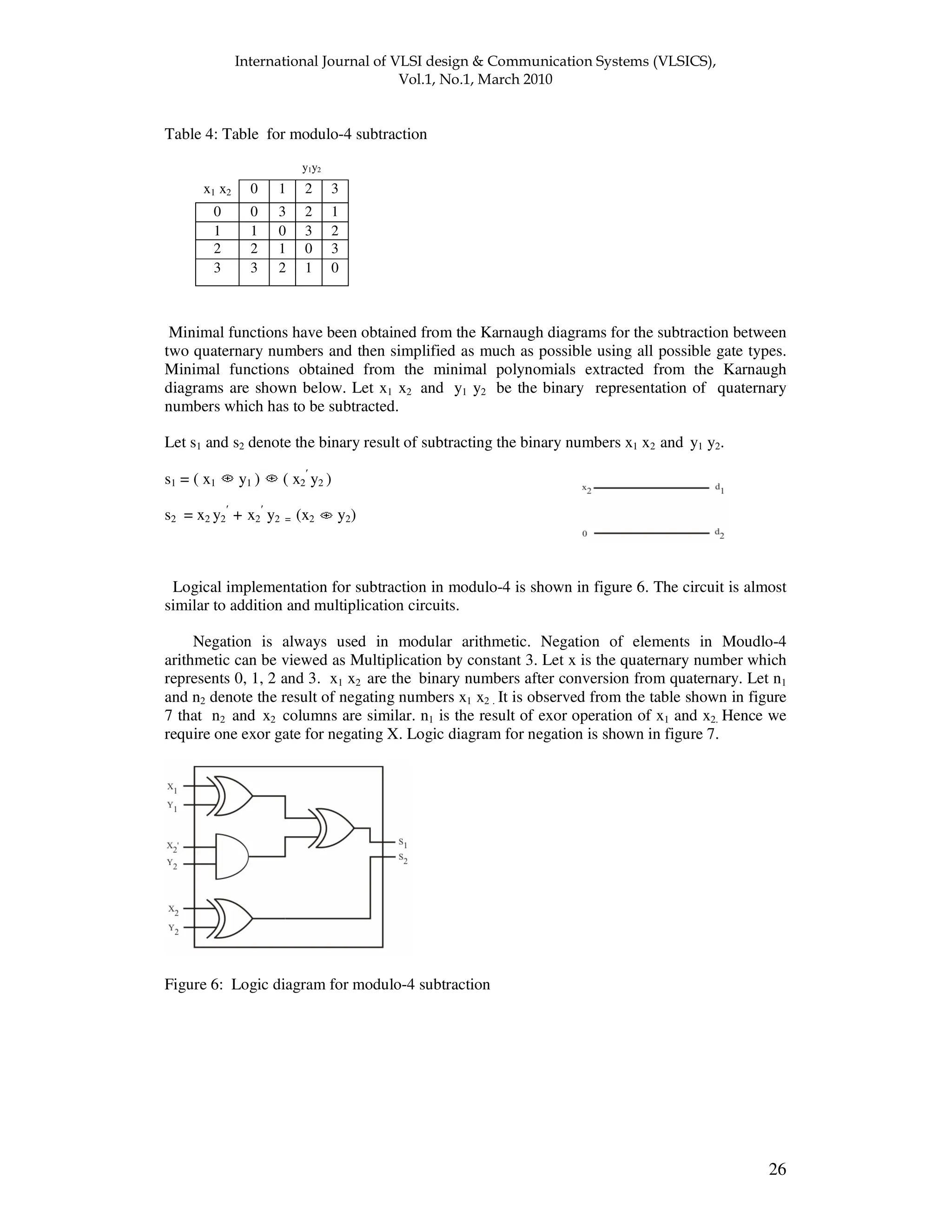! " " 26 Table 4: Table for modulo-4 subtraction y1y2 Minimal functions have been obtained from the Karnaugh diagrams for the subtraction between two quaternary numbers and then simplified as much as possible using all possible gate types. Minimal functions obtained from the minimal polynomials extracted from the Karnaugh diagrams are shown below. Let x1 x2 and y1 y2 be the binary representation of quaternary numbers which has to be subtracted. Let s1 and s2 denote the binary result of subtracting the binary numbers x1 x2 and y1 y2. s1 = ( x1 y1 ) ( x2 y2 ) s2 = x2 y2 + x2 y2 = (x2 y2) Logical implementation for subtraction in modulo-4 is shown in figure 6. The circuit is almost similar to addition and multiplication circuits. Negation is always used in modular arithmetic. Negation of elements in Moudlo-4 arithmetic can be viewed as Multiplication by constant 3. Let x is the quaternary number which represents 0, 1, 2 and 3. x1 x2 are the binary numbers after conversion from quaternary. Let n1 and n2 denote the result of negating numbers x1 x2 . It is observed from the table shown in figure 7 that n2 and x2 columns are similar. n1 is the result of exor operation of x1 and x2. Hence we require one exor gate for negating X. Logic diagram for negation is shown in figure 7. Figure 6: Logic diagram for modulo-4 subtraction x1 x2 0 1 2 3 0 0 3 2 1 1 1 0 3 2 2 2 1 0 3 3 3 2 1 0 