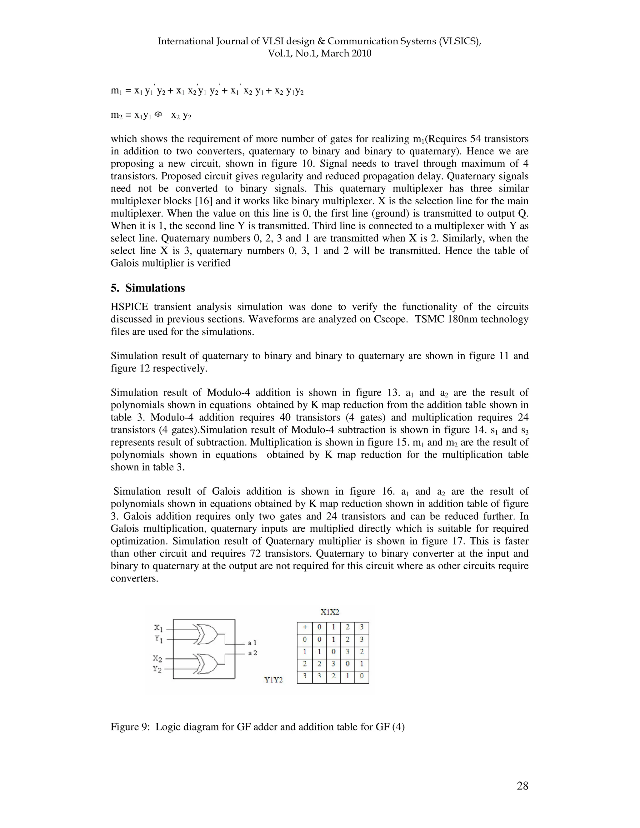 ! " " 28 m1 = x1 y1 y2 + x1 x2 y1 y2 + x1 x2 y1 + x2 y1y2 m2 = x1y1 x2 y2 which shows the requirement of more number of gates for realizing m1(Requires 54 transistors in addition to two converters, quaternary to binary and binary to quaternary). Hence we are proposing a new circuit, shown in figure 10. Signal needs to travel through maximum of 4 transistors. Proposed circuit gives regularity and reduced propagation delay. Quaternary signals need not be converted to binary signals. This quaternary multiplexer has three similar multiplexer blocks [16] and it works like binary multiplexer. X is the selection line for the main multiplexer. When the value on this line is 0, the first line (ground) is transmitted to output Q. When it is 1, the second line Y is transmitted. Third line is connected to a multiplexer with Y as select line. Quaternary numbers 0, 2, 3 and 1 are transmitted when X is 2. Similarly, when the select line X is 3, quaternary numbers 0, 3, 1 and 2 will be transmitted. Hence the table of Galois multiplier is verified 5. Simulations HSPICE transient analysis simulation was done to verify the functionality of the circuits discussed in previous sections. Waveforms are analyzed on Cscope. TSMC 180nm technology files are used for the simulations. Simulation result of quaternary to binary and binary to quaternary are shown in figure 11 and figure 12 respectively. Simulation result of Modulo-4 addition is shown in figure 13. a1 and a2 are the result of polynomials shown in equations obtained by K map reduction from the addition table shown in table 3. Modulo-4 addition requires 40 transistors (4 gates) and multiplication requires 24 transistors (4 gates).Simulation result of Modulo-4 subtraction is shown in figure 14. s1 and s3 represents result of subtraction. Multiplication is shown in figure 15. m1 and m2 are the result of polynomials shown in equations obtained by K map reduction for the multiplication table shown in table 3. Simulation result of Galois addition is shown in figure 16. a1 and a2 are the result of polynomials shown in equations obtained by K map reduction shown in addition table of figure 3. Galois addition requires only two gates and 24 transistors and can be reduced further. In Galois multiplication, quaternary inputs are multiplied directly which is suitable for required optimization. Simulation result of Quaternary multiplier is shown in figure 17. This is faster than other circuit and requires 72 transistors. Quaternary to binary converter at the input and binary to quaternary at the output are not required for this circuit where as other circuits require converters. Figure 9: Logic diagram for GF adder and addition table for GF (4) 