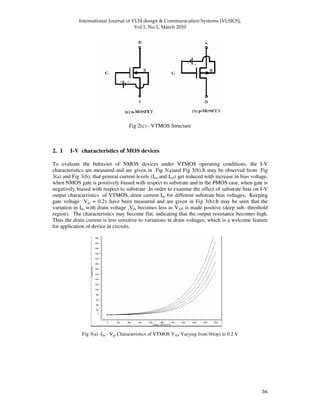 !
" "
Fig 2(c) - VTMOS Structure
2. 1 I-V characteristics of MOS devices
To evaluate the behavior of NMOS devices under VTMOS operating conditions, the I-V
characteristics are measured and are given in Fig 3(a)and Fig 3(b).It may be observed from Fig
3(a) and Fig 3(b), that general current levels (Ion and Ioff) get reduced with increase in bias voltage,
when NMOS gate is positively biased with respect to substrate and in the PMOS case, when gate is
negatively biased with respect to substrate .In order to examine the effect of substrate bias on I-V
output characteristics of VTMOS, drain current Ids for different substrate bias voltages, Keeping
gate voltage Vgs = 0.2v have been measured and are given in Fig 3(b).It may be seen that the
variation in Ids with drain voltage ,Vds becomes less as VAN is made positive (deep sub- threshold
region). The characteristics may become flat, indicating that the output resistance becomes high.
Thus the drain current is less sensitive to variations in drain voltages, which is a welcome feature
for application of device in circuits.
Fig 3(a) -Ids - Vgs Characteristics of VTMOS VAN Varying from 0(top) to 0.2 V
 