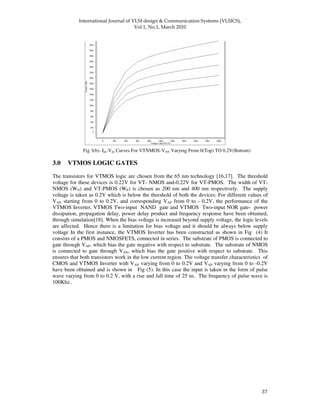 !
" "
Fig 3(b)- Ids-Vds Curves For VTNMOS-VAN Varying From 0(Top) TO 0.2V(Bottom)
3.0 VTMOS LOGIC GATES
The transistors for VTMOS logic are chosen from the 65 nm technology [16,17]. The threshold
voltage for these devices is 0.22V for VT- NMOS and-0.22V for VT-PMOS. The width of VT-
NMOS (WN) and VT-PMOS (WP) is chosen as 200 nm and 400 nm respectively. The supply
voltage is taken as 0.2V which is below the threshold of both the devices. For different values of
VAN starting from 0 to 0.2V, and corresponding VAP from 0 to - 0.2V, the performance of the
VTMOS Inverter, VTMOS Two-input NAND gate and VTMOS Two-input NOR gate- power
dissipation, propagation delay, power delay product and frequency response have been obtained,
through simulation[18]. When the bias voltage is increased beyond supply voltage, the logic levels
are affected. Hence there is a limitation for bias voltage and it should be always below supply
voltage In the first instance, the VTMOS Inverter has been constructed as shown in Fig (4) It
consists of a PMOS and NMOSFETS, connected in series. The substrate of PMOS is connected to
gate through VAP, which bias the gate negative with respect to substrate. The substrate of NMOS
is connected to gate through VAN, which bias the gate positive with respect to substrate. This
ensures that both transistors work in the low current region. The voltage transfer characteristics of
CMOS and VTMOS Inverter with VAN varying from 0 to 0.2V and VAP varying from 0 to -0.2V
have been obtained and is shown in Fig (5). In this case the input is taken in the form of pulse
wave varying from 0 to 0.2 V, with a rise and fall time of 25 ns. The frequency of pulse wave is
100Khz..
 
