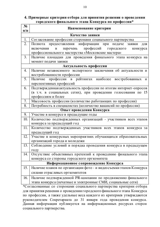 Критерии отбора грантов