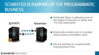 19 
■ 
Schibsted Spain is delivering one of the largest inventories in Spain with 110 mill visits/month. 
■ 
Brand safe content and in a context where buyers and sellers meet. 
■ 
We are building our programmatic buying product now 
SCHIBSTED IS RAMPING UP THE PROGRAMMATIC BUSINESS 
Advertiser  