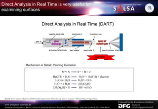 Direct Analysis in Real Time is very useful for
examining surfaces
Direct Analysis in Real Time (DART)
Mechanism in Detail: Penning Ionization
M*+ S S+• + M + e-
He(23S) + H2O H2O+•+ He(11S) + electron
H2O+•+H2O H3O++ OH•
H3O++ n H2O [(H2O)nH]+
[(H2O)nH]++ S SH++nH2O
Source: Direct Analysis in Real Time (DARTtm) Mass Spectrometry Robert B. Cody, James A. Laramée, J. Michael Nilles, H. Dupont Durst
Sample
 