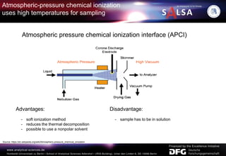 Atmospheric-pressure chemical ionization
uses high temperatures for sampling
Atmospheric pressure chemical ionization interface (APCI)
Advantages:
- soft ionization method
- reduces the thermal decomposition
- possible to use a nonpolar solvent
Source: https://en.wikipedia.org/wiki/Atmospheric-pressure_chemical_ionization
Disadvantage:
- sample has to be in solution
 