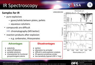 IR Spectroscopy
Advantages
● selectivity
● stand-off detection
● portable solutions
● characteristic for functional
groups/inorganic atoms
Disadvantages
● ignition
● absorption by air/water
● difficult in post-explosion analysis
● IR spectra sometimes similar
● low sensitivity (typical LOD ≥ 1mg)
Samples for IR
• pure explosives
– gases/solids betwen plates, pellets
– aquaeous solutions
• compounds are difficult
chromatography (MS better)
• reaction products after explosion
– e.g. carbonates, thiocyanates
US8222604 B2
 