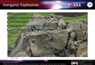 Inorganic Explosives
● Sample preparation:
● Inorganic compounds: salts - soluble in water
● → Dissolve in water!
● (removal of organic compounds if necessary)
● further preparation strongly dependent on applied method
Source: Youtube
 