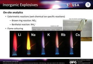 Inorganic Explosives
On-site analytics
• Colorimetric reactions (wet-chemical ion specific reactions)
– Brown ring reaction: NO3
-
– Berthelot reaction: NH4
+
• Flame colouring
https://de.wikipedia.org/wiki/Ringprobe
Reaction Ion LOD Source
Brown ring NO3
- 30 μg/ml Stevens 1966
Berthelot reaction NH4
+ 10 ng/ml Tsuboi et al. 2002
http://www.chemische-experimente.com/Alkalimetalle.htm
Hubalek et al. 2007
 