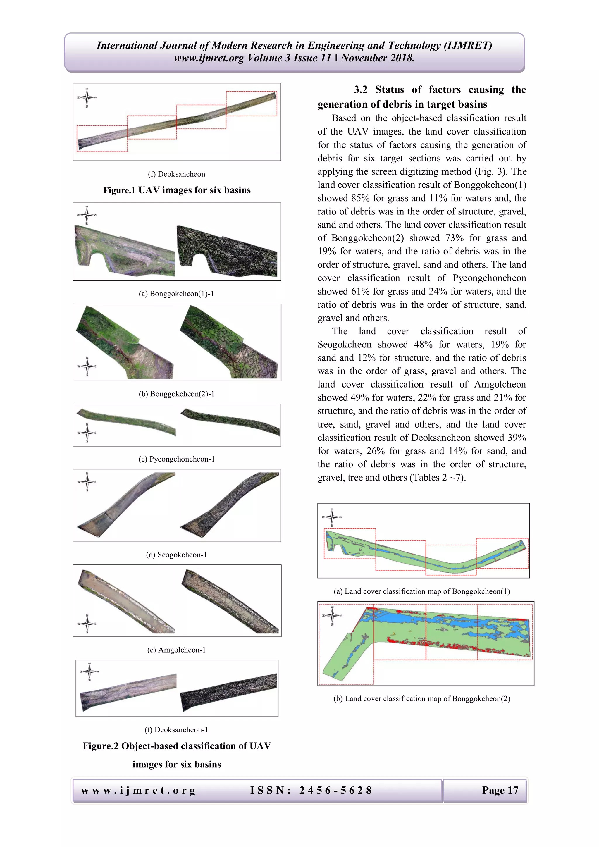w w w . i j m r e t . o r g I S S N : 2 4 5 6 - 5 6 2 8 Page 17
International Journal of Modern Research in Engineering and Technology (IJMRET)
www.ijmret.org Volume 3 Issue 11 ǁ November 2018.
(f) Deoksancheon
Figure.1 UAV images for six basins
(a) Bonggokcheon(1)-1
(b) Bonggokcheon(2)-1
(c) Pyeongchoncheon-1
(d) Seogokcheon-1
(e) Amgolcheon-1
(f) Deoksancheon-1
Figure.2 Object-based classification of UAV
images for six basins
3.2 Status of factors causing the
generation of debris in target basins
Based on the object-based classification result
of the UAV images, the land cover classification
for the status of factors causing the generation of
debris for six target sections was carried out by
applying the screen digitizing method (Fig. 3). The
land cover classification result of Bonggokcheon(1)
showed 85% for grass and 11% for waters and, the
ratio of debris was in the order of structure, gravel,
sand and others. The land cover classification result
of Bonggokcheon(2) showed 73% for grass and
19% for waters, and the ratio of debris was in the
order of structure, gravel, sand and others. The land
cover classification result of Pyeongchoncheon
showed 61% for grass and 24% for waters, and the
ratio of debris was in the order of structure, sand,
gravel and others.
The land cover classification result of
Seogokcheon showed 48% for waters, 19% for
sand and 12% for structure, and the ratio of debris
was in the order of grass, gravel and others. The
land cover classification result of Amgolcheon
showed 49% for waters, 22% for grass and 21% for
structure, and the ratio of debris was in the order of
tree, sand, gravel and others, and the land cover
classification result of Deoksancheon showed 39%
for waters, 26% for grass and 14% for sand, and
the ratio of debris was in the order of structure,
gravel, tree and others (Tables 2 ~7).
(a) Land cover classification map of Bonggokcheon(1)
(b) Land cover classification map of Bonggokcheon(2)
 