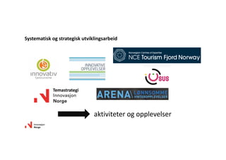 Systematiskogstrategiskutviklingsarbeid
Temastrategi
aktiviteterogopplevelser
 
