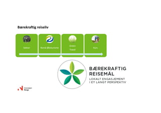 29
Bærekraftigreiseliv
Sektor NorskØkoturisme
Green
Travel
Kurs
 