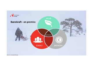 Bærekraft ‐ enpremiss
Foto:C.H./Innovation Norway
SOSIALT
MILJØ
ØKONOMI
BÆREKRAFT
 