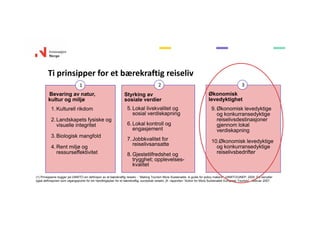 Tiprinsipperforetbærekraftigreiseliv
Bevaring av natur,
kultur og miljø
1. Kulturell rikdom
2. Landskapets fysiske og
visuelle integritet
3. Biologisk mangfold
4. Rent miljø og
ressurseffektivitet
Styrking av
sosiale verdier
5. Lokal livskvalitet og
sosial verdiskapning
6. Lokal kontroll og
engasjement
7. Jobbkvalitet for
reiselivsansatte
8. Gjestetilfredshet og
trygghet; opplevelses-
kvalitet
Økonomisk
levedyktighet
9. Økonomisk levedyktige
og konkurransedyktige
reiselivsdestinasjoner
gjennom lokal
verdiskapning
10.Økonomisk levedyktige
og konkurransedyktige
reiselivsbedrifter
1 2 3
(1) Prinsippene bygger på UNWTO sin definisjon av et bærekraftig reiseliv - ”Making Tourism More Sustainable. A guide for policy makers”. UNWTO/UNEP, 2005. EU benytter
også definisjonen som utgangspunkt for sin handlingsplan for et bærekraftig, europeisk reiseliv, jfr. rapporten ”Action for More Sustainable European Tourism” - februar 2007.
 