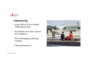 • Innen2050vil70%avverdens
befolkningboibyer
• Kunnskapenomåværeinaturen
blirmangelvare
• Mertilrettelegging,skiltingog
merking
• Merguidingogkurs
Urbanisering
Foto:C.H. ‐ Visitnorway.com
 
