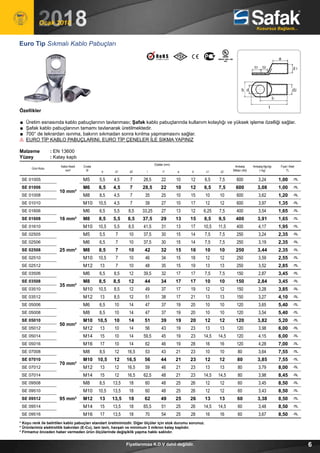 afak 2018 Fiyat Listesi PDF afak-2018-fiyat-listesi-pdf