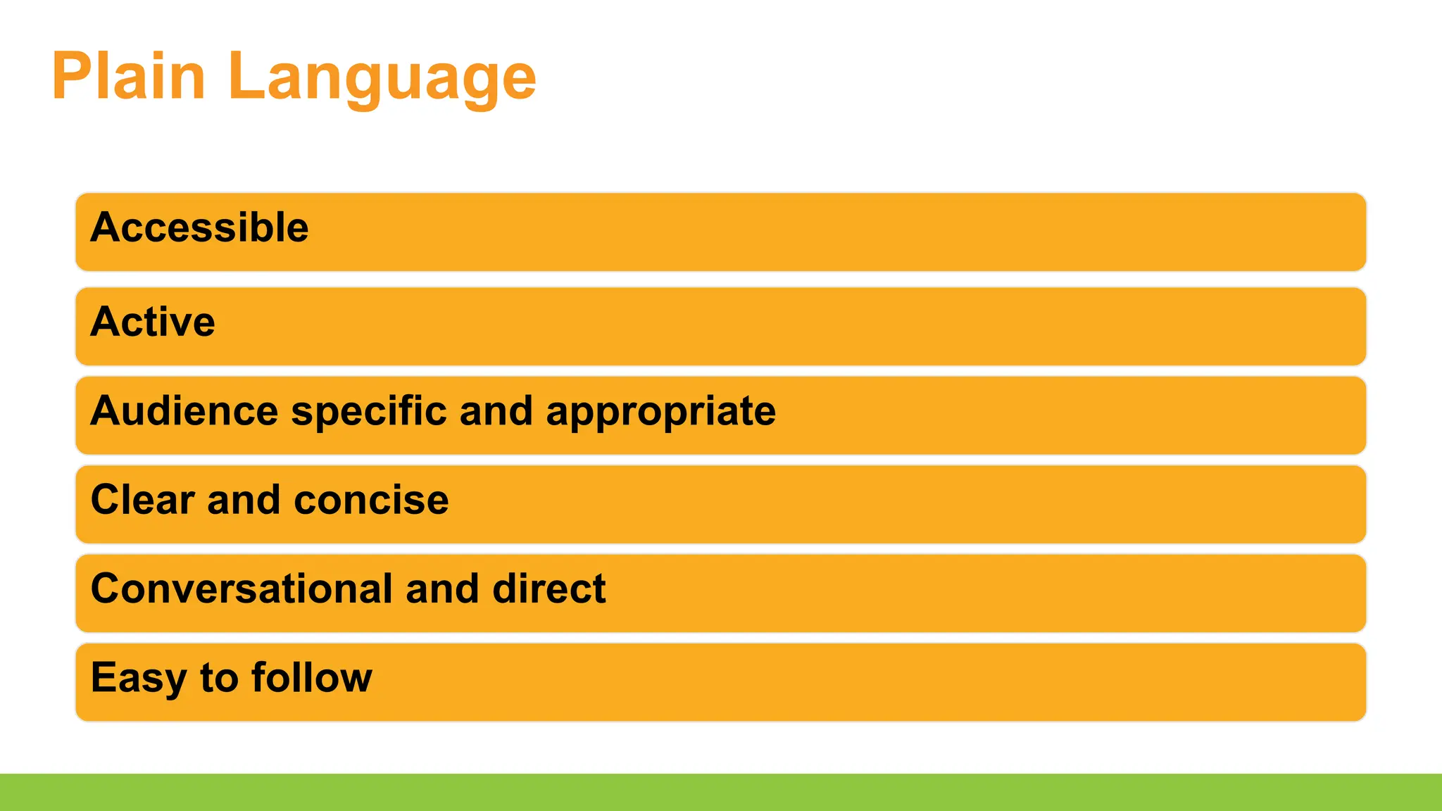 Plain Language
Accessible
Active
Audience specific and appropriate
Clear and concise
Conversational and direct
Easy to follow
 