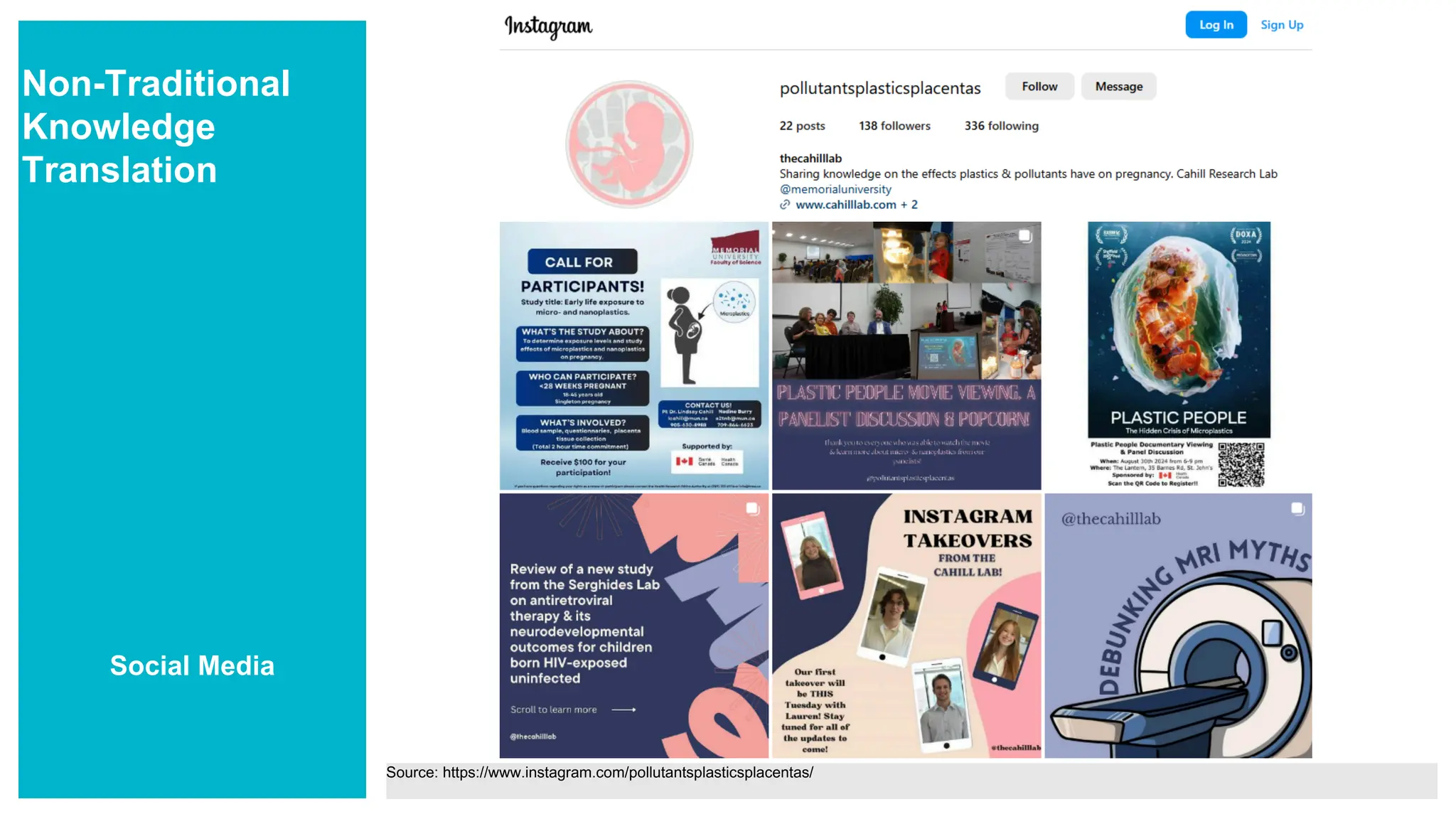 Non-Traditional
Knowledge
Translation
Source: https://www.instagram.com/pollutantsplasticsplacentas/
Social Media
 