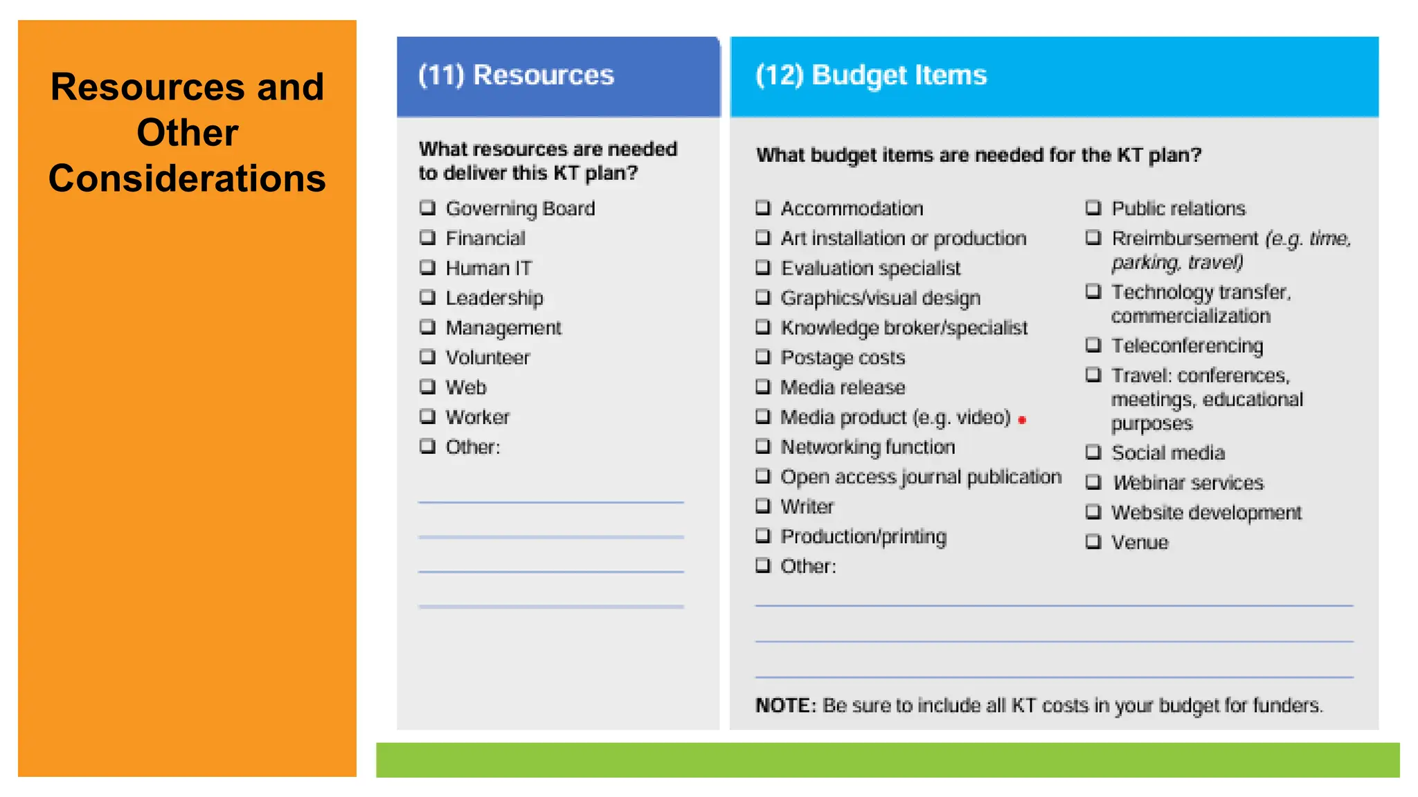 Resources and
Other
Considerations
 