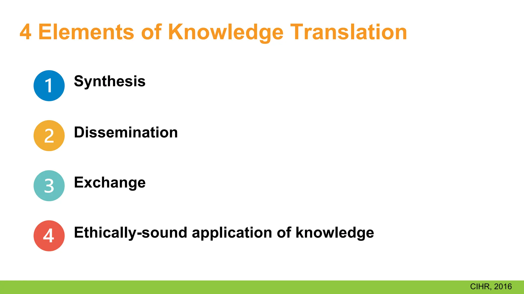 4 Elements of Knowledge Translation
Synthesis
Dissemination
Exchange
Ethically-sound application of knowledge
CIHR, 2016
 