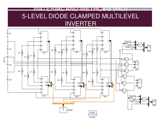 Multilevel inverter phd thesis