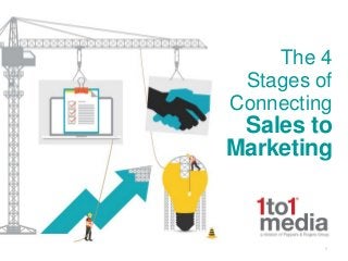 The 4
Stages of
Connecting
Sales to
Marketing
1
 